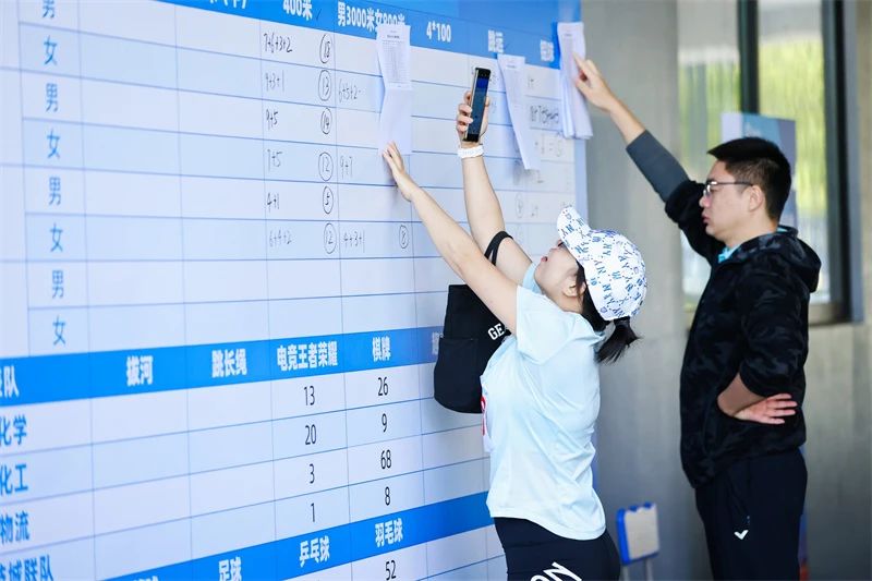斗争永不止步   拼搏赢得未来   传化集团第十届职工运动会圆满终结-传化集团有限公司